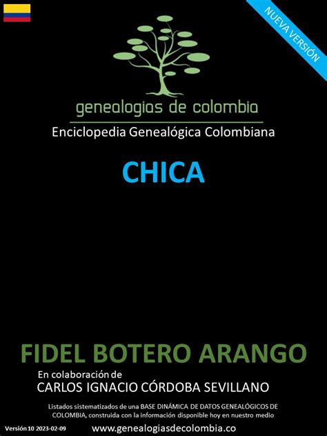 apellido chica|CHICA : Origen del apellido y genealogía